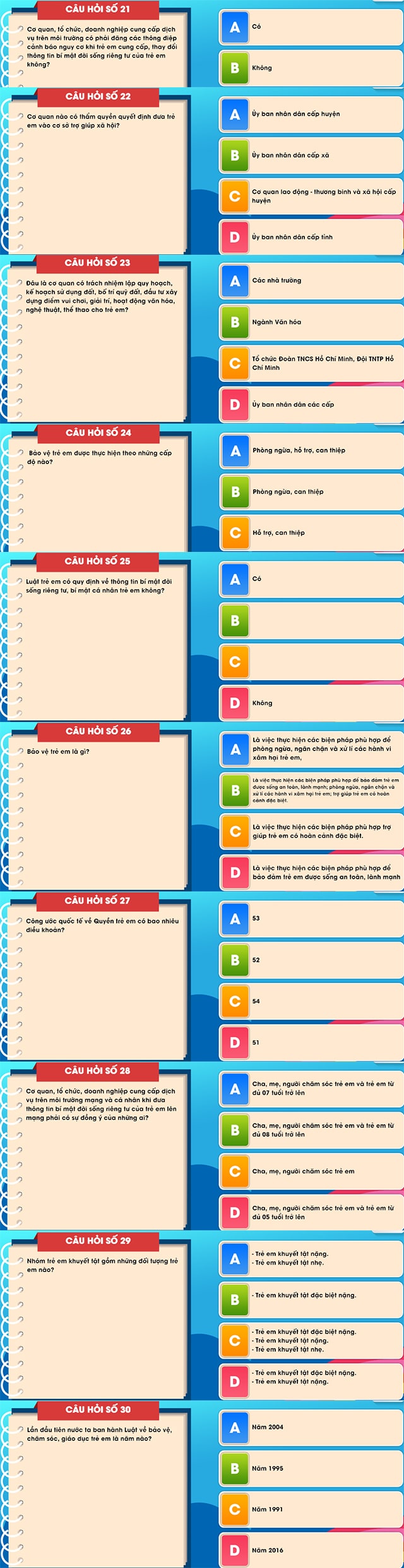 Đáp án thi tìm hiểu luật trẻ em trực tuyến vòng 2