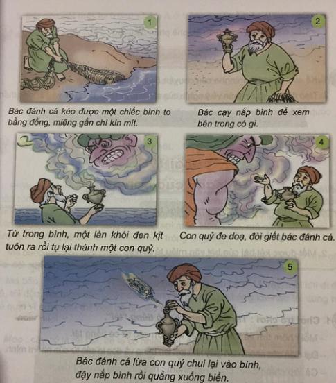 Giải Tiếng việt lớp 4 VNEN: Bài 19B