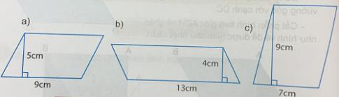 Diện tích Hình bình hành