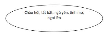 Phiếu bài tập cuối tuần Tiếng Việt 2: Tuần 19