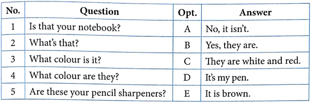 Bài tập ngữ pháp tiếng Anh lớp 3 Unit 9 What colour is it?