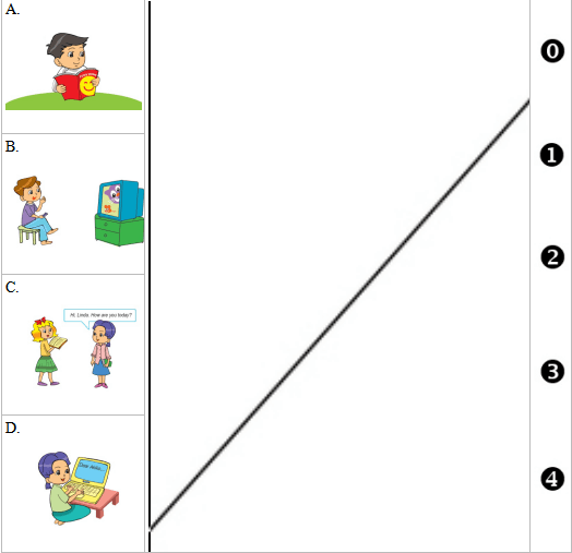 Đề thi học kì 1 lớp 5 môn tiếng Anh có file nghe