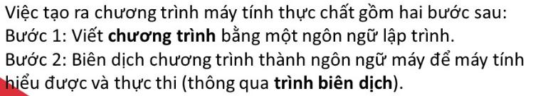 Đề cương ôn thi học kì 1 lớp 8 môn Tin học Trường THCS Nguyễn Văn Cừ, Chợ Mới năm học 2019 - 2020