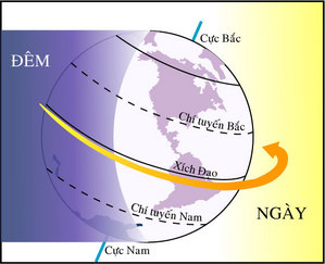 Đề thi học kì 1 lớp 6 môn Địa lý