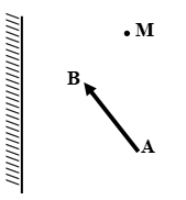 Đề kiểm tra học kì I môn Vật lý lớp 7 có đáp án