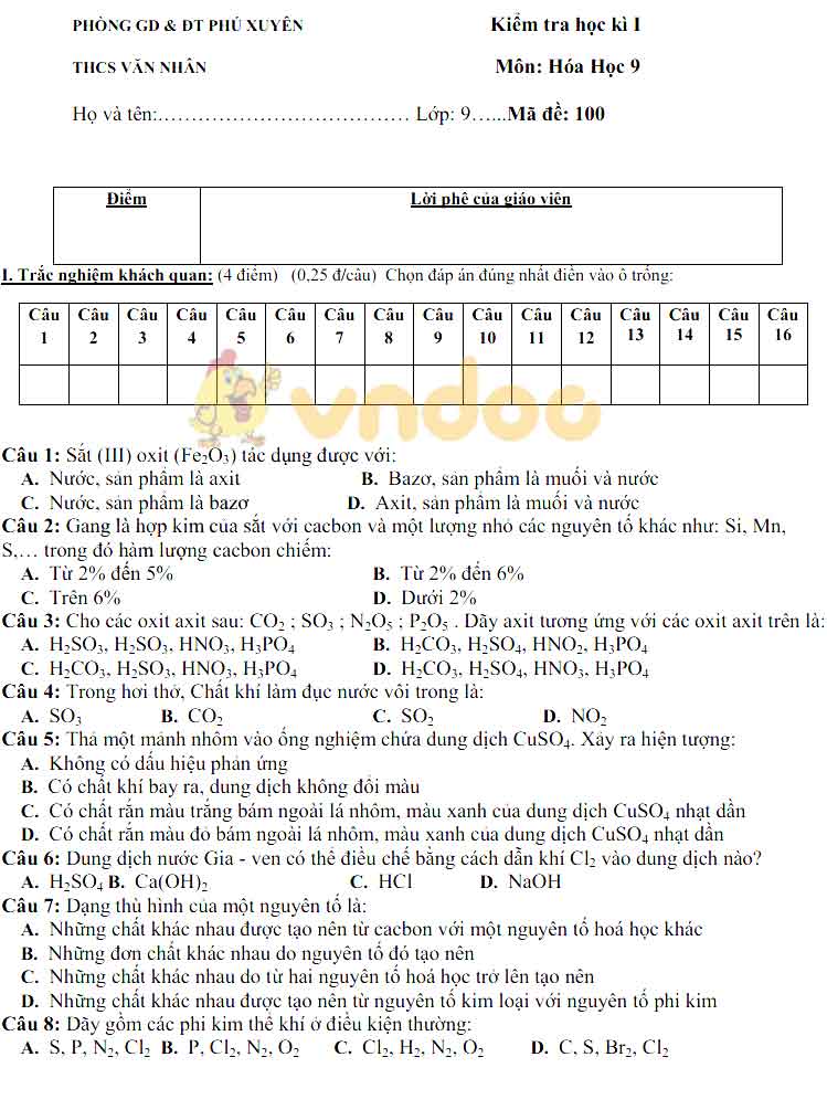 Đề thi học kì 1 lớp 9 môn Hóa học trường THCS Văn Nhân, Phú Xuyên năm 2019 - 2020