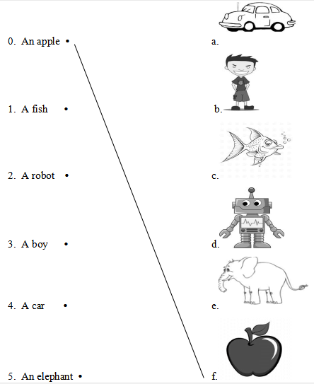 Đề thi tiếng Anh lớp 1 học kì 1 năm 2019 - 2020