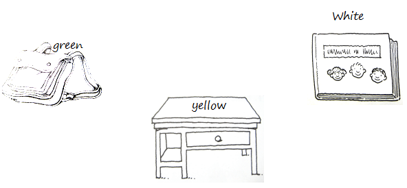 Đề thi tiếng Anh lớp 1 học kỳ 1 năm 2019 - 2020