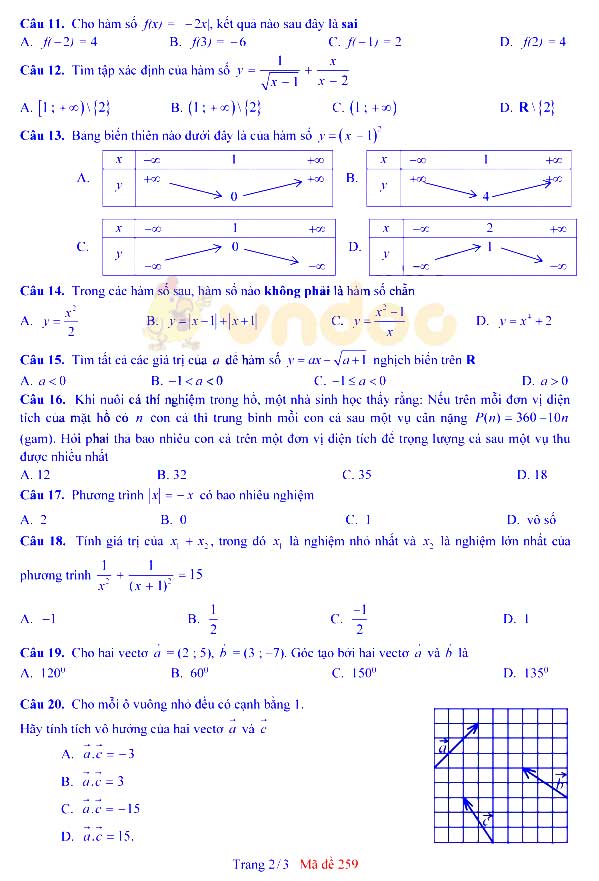 Đề thi học kì 1 lớp 10 môn Toán trường THPT Nguyễn Gia Thiều năm học 2019 - 2020