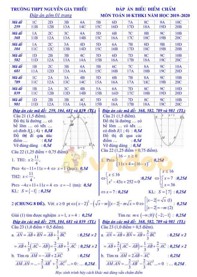 Đề thi học kì 1 lớp 10 môn Toán trường THPT Nguyễn Gia Thiều năm học 2019 - 2020