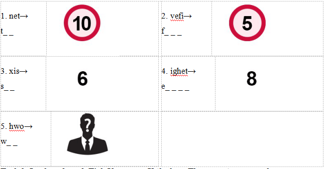 Đề thi học kì 1 lớp 3 môn tiếng Anh năm 2019 - 2020