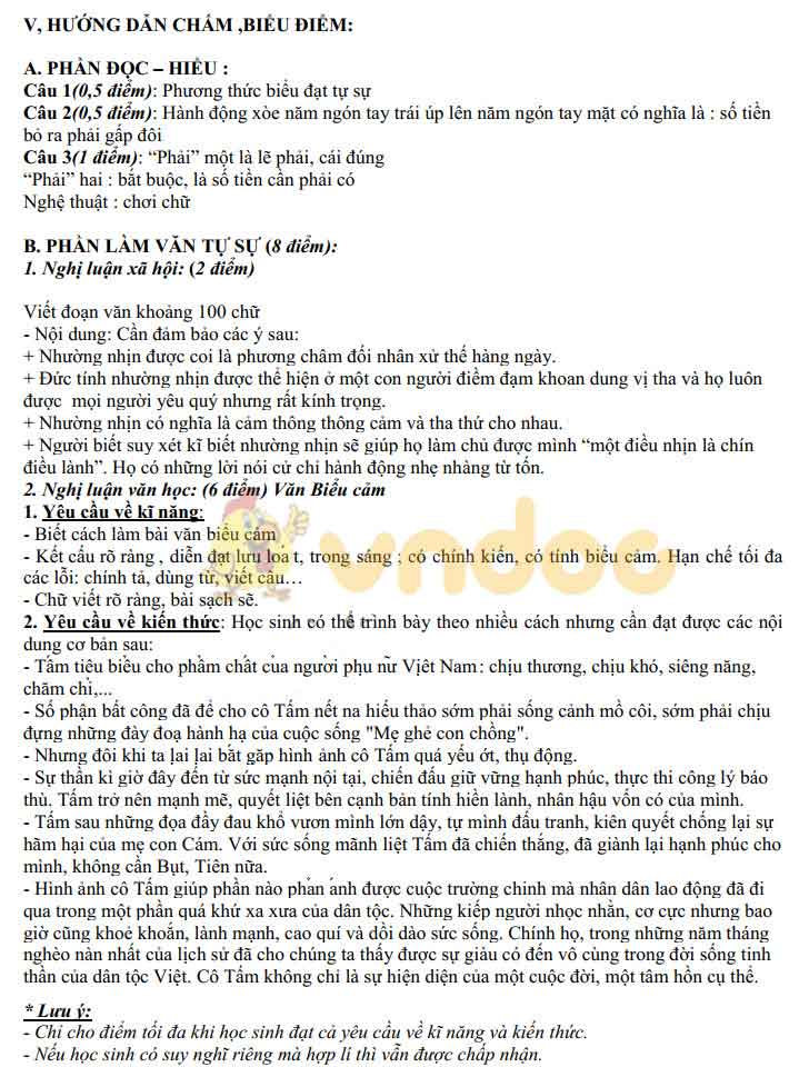 Đề thi học kì 1 lớp 10 môn Ngữ văn Trường THPT Đồng Xoài năm học 2018 - 2019