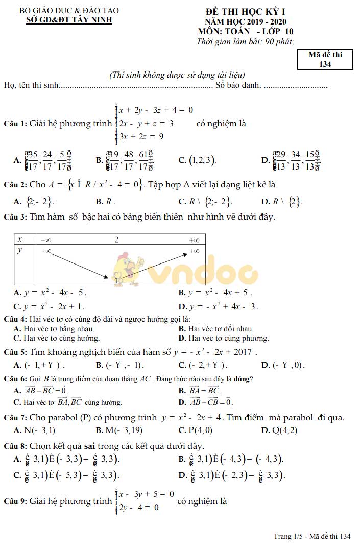 Đề thi học kì 1 lớp 10 môn Toán Sở GD&ĐT Tây Ninh năm học 2019 - 2020