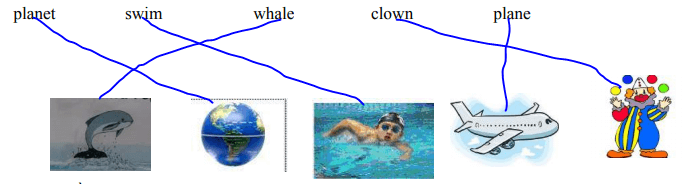 Đề thi học kì 1 lớp 2 môn Tiếng Anh