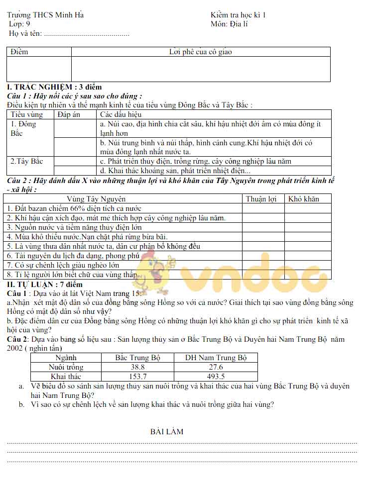 Đề thi học kì 1 lớp 9 môn Địa lý trường THCS Minh Hà năm 2019 - 2020