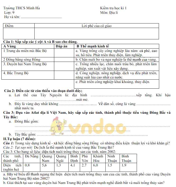 Đề thi học kì 1 lớp 9 môn Địa lý trường THCS Minh Hà năm 2019 - 2020