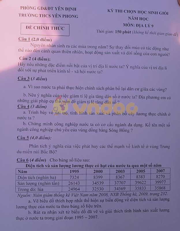 Đề thi học sinh giỏi lớp 9 môn Địa lý Trường THCS Yên Phong, Yên Định năm học 2019 - 2020