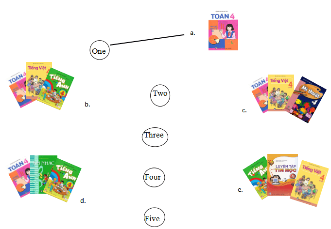 Đề thi tiếng Anh lớp 4 học kì 1 năm 2019 - 2020