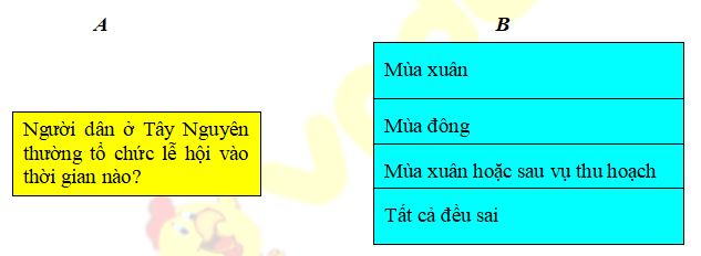 Đề thi học kì 1 môn Sử - Địa lớp 4