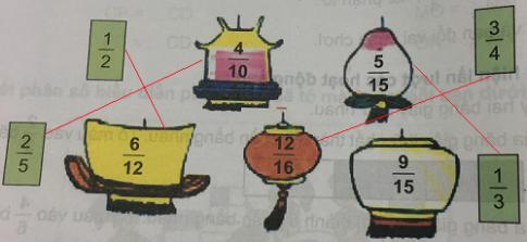Giải Toán lớp 4 VNEN bài 65: Phân số bằng nhau