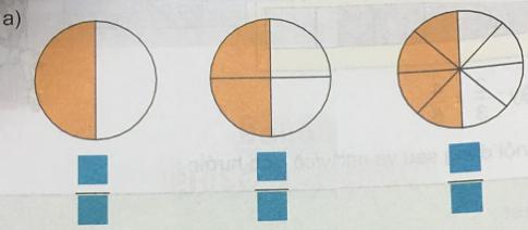 Giải Toán lớp 4 VNEN bài 65: Phân số bằng nhau