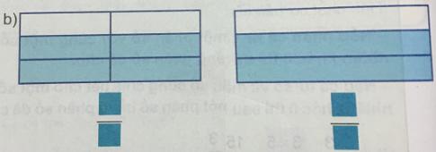 Giải Toán lớp 4 VNEN bài 65: Phân số bằng nhau