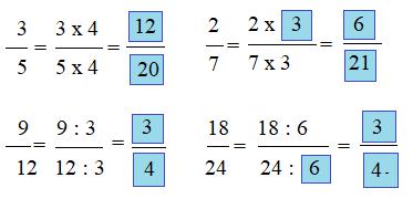 Giải Toán lớp 4 VNEN bài 65: Phân số bằng nhau