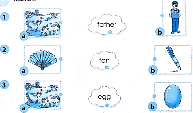 Phiếu bài tập cuối tuần môn Tiếng Anh lớp 1 Tuần 15