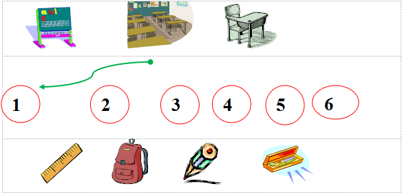 Đề kiểm tra tiếng Anh học kì 1 lớp 3 năm 2019 - 2020
