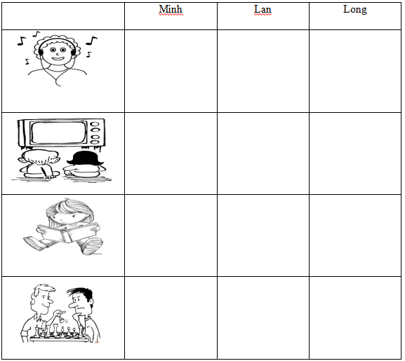 Đề kiểm tra tiếng Anh học kì 1 lớp 5 năm 2019 - 2020