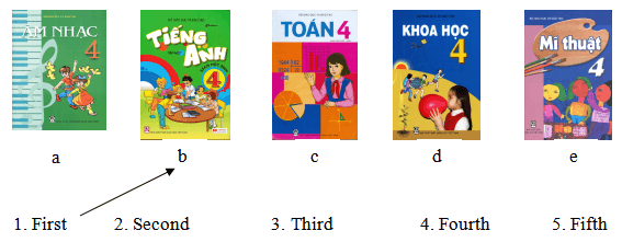 Đề kiểm tra tiếng Anh lớp 4 học kì 1 năm 2019 - 2020