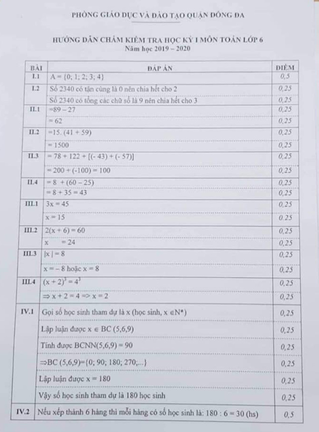 Đề thi học kì 1 lớp 6 môn Toán