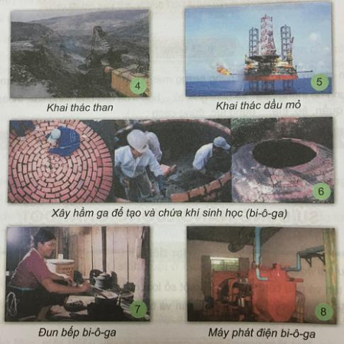 Giải Khoa học lớp 5 VNEN bài Sử dụng năng lượng chất đốt