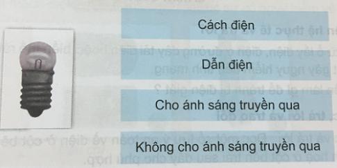 Giải Khoa học lớp 5 VNEN bài Sử dụng năng lượng điện