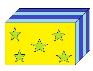 Hình hộp chữ nhật. Hình lập phương