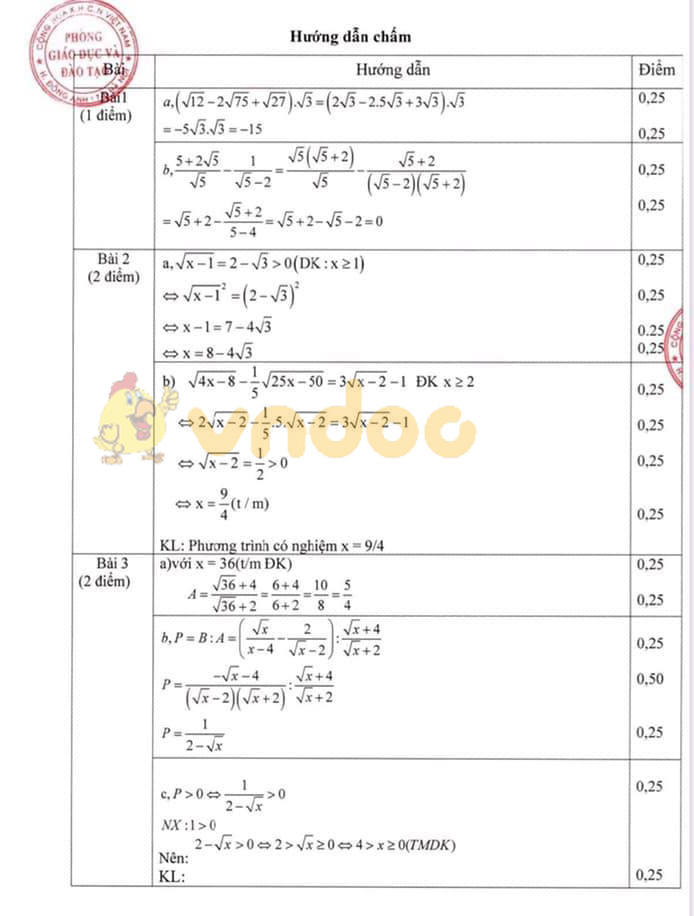 Đề thi học kì 1 lớp 9 môn Toán Phòng GD&ĐT huyện Đông Anh năm học 2019 - 2020