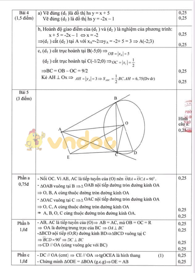 Đề thi học kì 1 lớp 9 môn Toán Phòng GD&ĐT huyện Đông Anh năm học 2019 - 2020