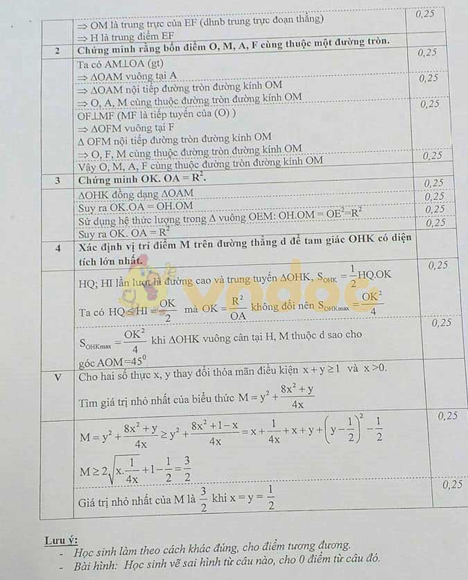 Đề thi học kì 1 lớp 9 môn Toán Phòng GD&ĐT quận Đống Đa năm học 2019 - 2020