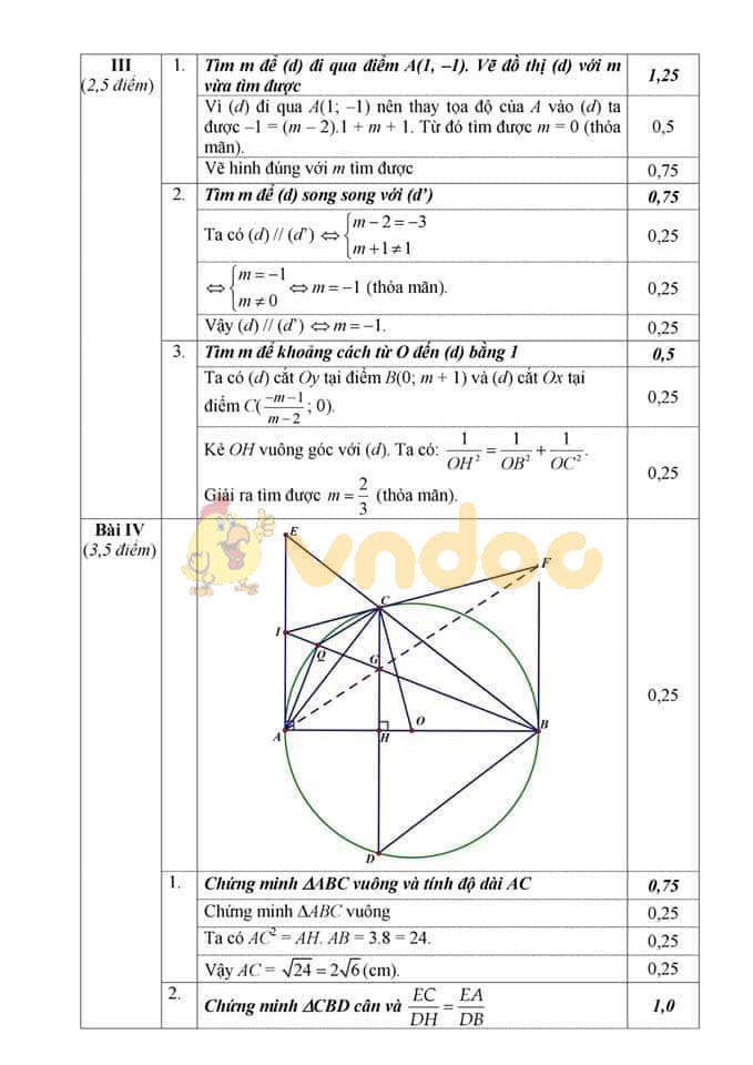 Đề thi học kì 1 lớp 9 môn Toán Phòng GD&ĐT quận Hoàn Kiếm năm học 2019 - 2020