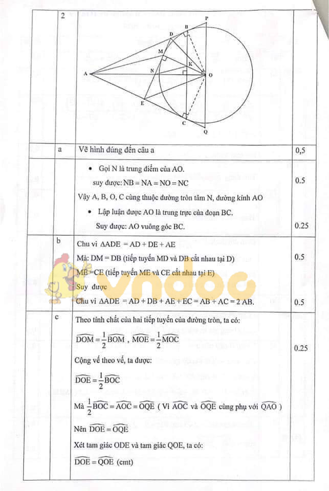 Đề thi học kì 1 lớp 9 môn Toán Phòng GD&ĐT quận Long Biên năm học 2019 - 2020