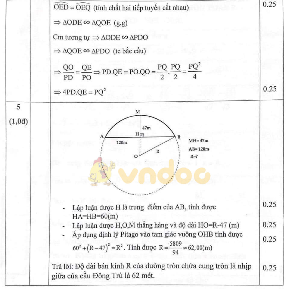 Đề thi học kì 1 lớp 9 môn Toán Phòng GD&ĐT quận Long Biên năm học 2019 - 2020