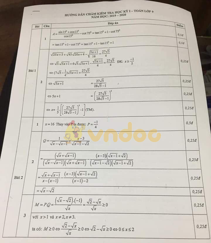Đề thi học kì 1 lớp 9 môn Toán Phòng GD&ĐT quận Thanh Xuân năm học 2019 - 2020