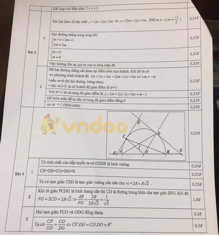 Đề thi học kì 1 lớp 9 môn Toán Phòng GD&ĐT quận Thanh Xuân năm học 2019 - 2020