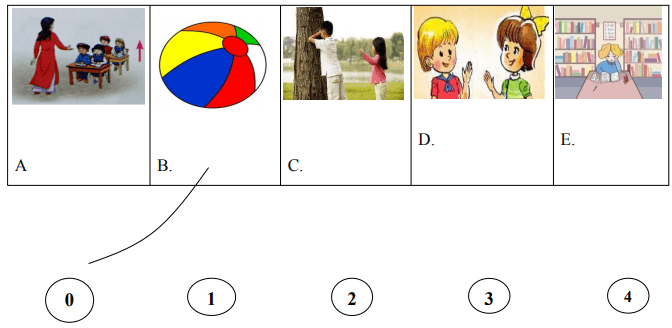 Đề thi học kì 1 môn Tiếng Anh lớp 3 kèm file nghe năm học 2018 - 2019 số 1