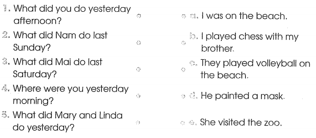 Bài tập cuối tuần môn Tiếng Anh lớp 4 Tuần 16