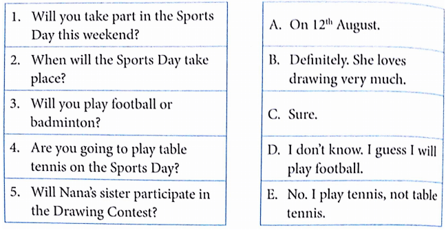Bài tập ngữ pháp tiếng Anh lớp 5 Unit 10 When will Sports Day be?