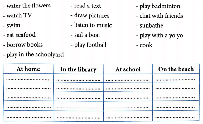 Bài tập từ vựng tiếng Anh lớp 4 Unit 10 Where were you yesterday?
