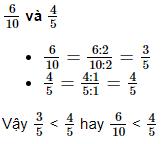 So sánh hai phân số khác mẫu