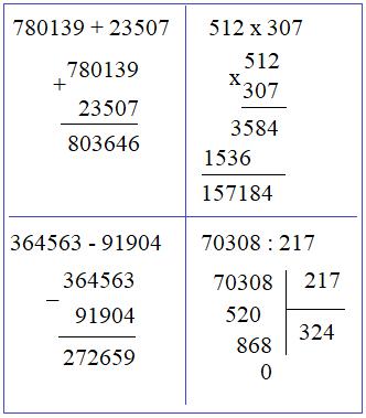 Giải Toán lớp 4 VNEN bài 72