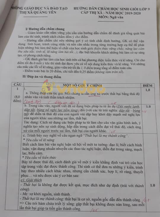Đề thi chọn học sinh giỏi lớp 9 môn Ngữ văn Phòng GD&ĐT thị xã Quảng Yên năm học 2019 - 2020